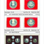Indian Coinage (2024-25) 11th Edition By Sainath Reddappa