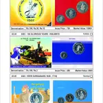 Indian Coinage (2024-25) 12th Edition catalogue By Sainath Reddappa