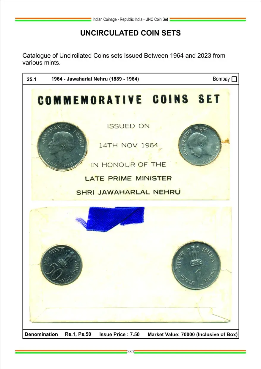 Indian Coinage (2024-25) 12th Edition catalogue By Sainath Reddappa