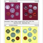 Indian Coinage (2024-25) 12th Edition catalogue By Sainath Reddappa