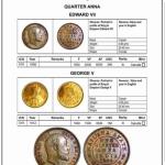 Indian Coinage book by Sainath Reddappa