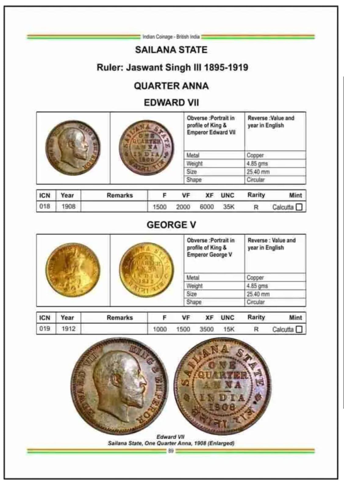 Indian Coinage book by Sainath Reddappa