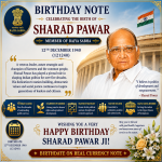 Birthday Notes Of Sharad Pawar - Member of Rajya Sabha 12th Dec 1940 (121240)