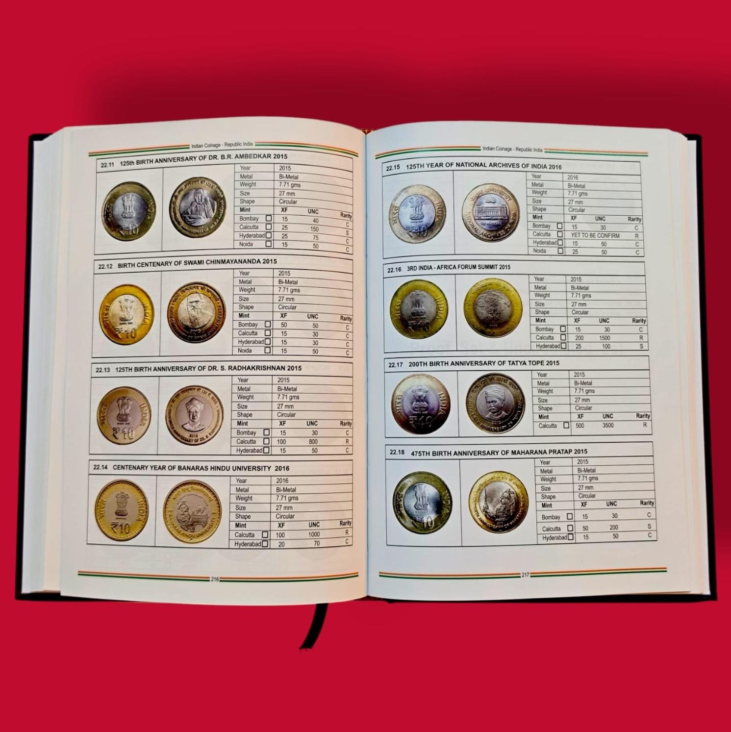 2025 - Indian Coinage British India, Portuguese India, Republic India (1835–2025) 11th Edition Book