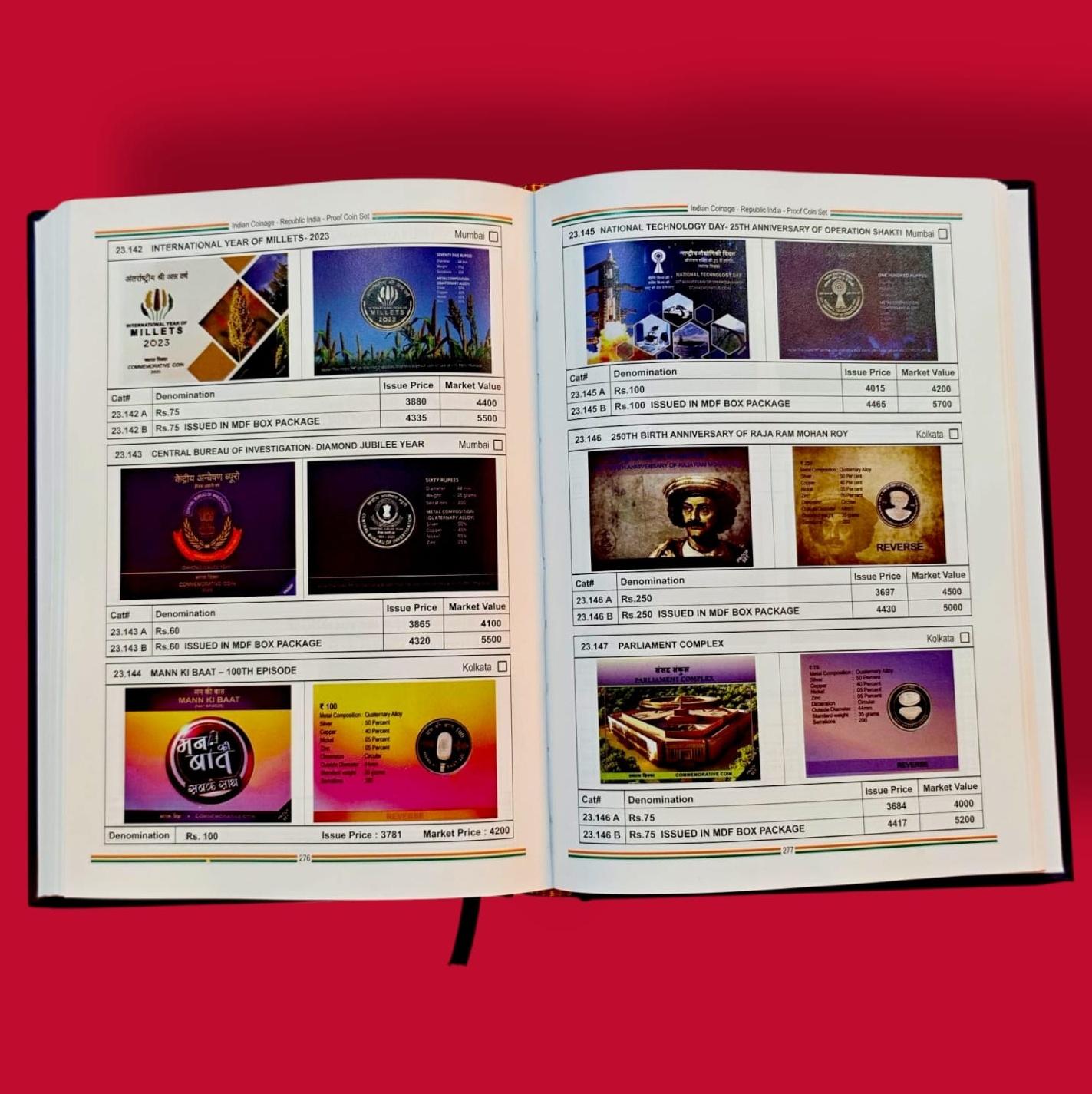 2025 - Indian Coinage British India, Portuguese India, Republic India (1835–2025) 11th Edition Book