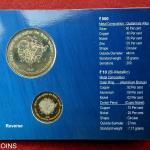 3rd India - Africa Forum Summit UNC Commemorative Coin Set (Rs.500, Rs.10)